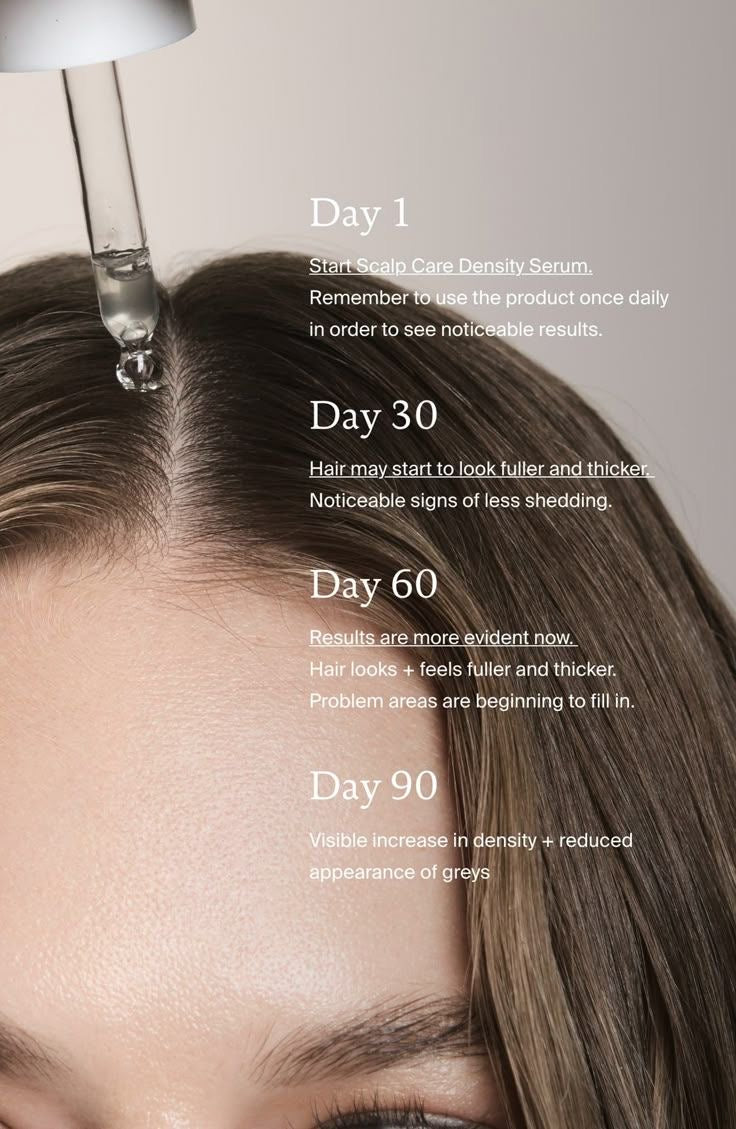 🌿 The Ordinary Multi-Peptide Serum for Hair Density